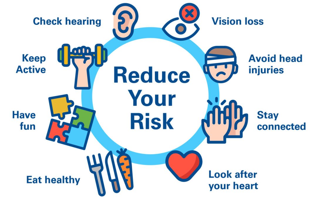 Reducing your risk of dementia